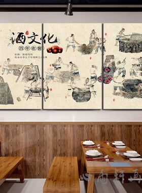 传统酒文化背景墙装饰画