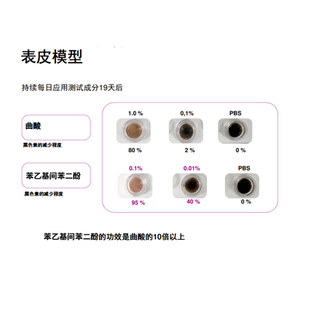 377苯乙基间苯二酚 氢醌衍生物 法规允许范围内 镁白剂 diy资本家