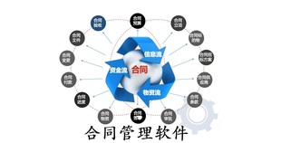 合同管理软件正式版 销售合同管理系统 买卖合同管理+安装说明