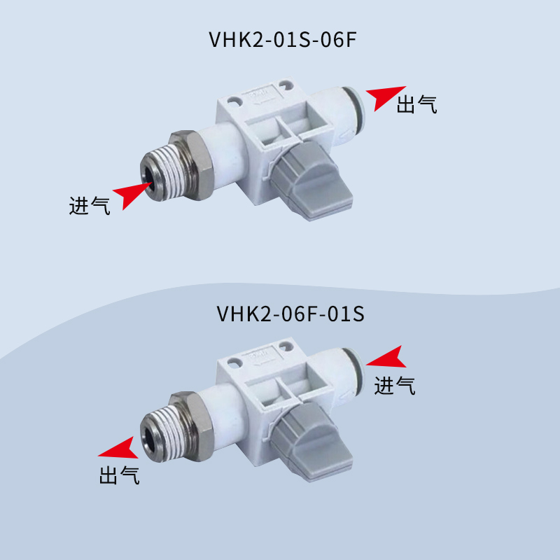 SMC型手扳阀开关阀VHK2-04F 06F 08F 10F 12F-04S 01S 02S 03S-封面