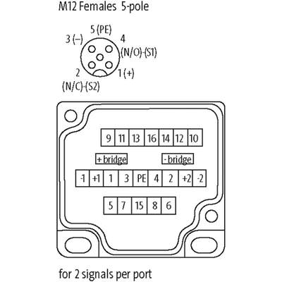 27114 MURR MVP12, 4XM12, 5POLE, BASIC HOUSING 4路5芯全新原装