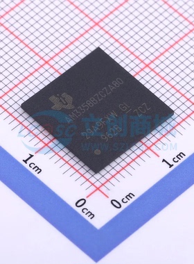 单片机(MCU/MPU/SOC) AM3358BZCZA80 PBGA-324