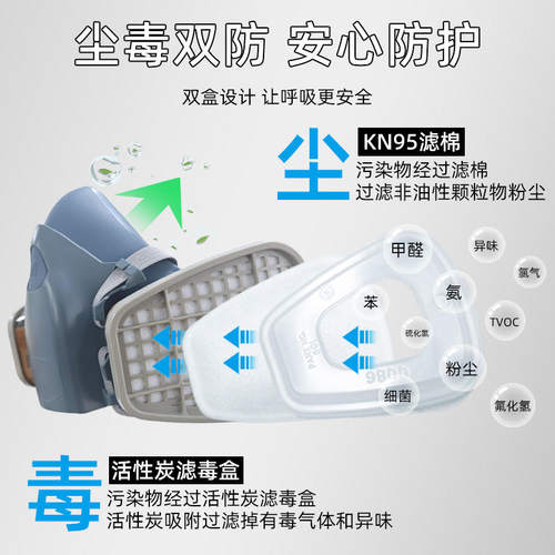 外贸跨境专用7502同款防毒面具粉尘矿场喷漆农药专用口罩面罩