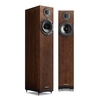 英国思奔达SPENDORA7落地箱