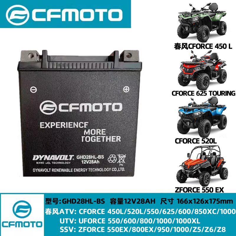 dynavolt春风CF400AU电瓶12V28A/30AH GHD28HL/30HL-BS沙滩车电池