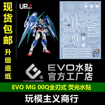 包邮全刃式模子模型水贴