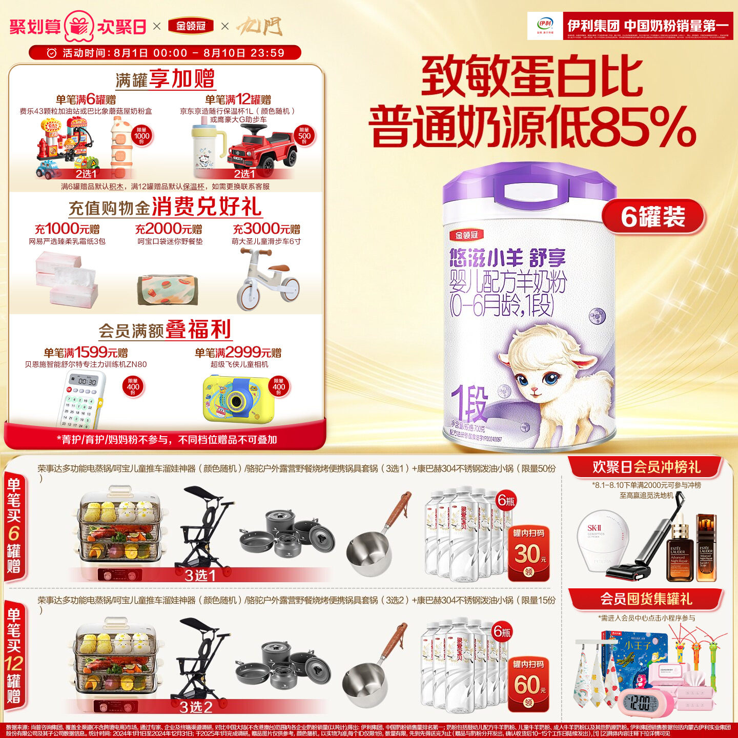 伊利金领冠悠滋小羊舒享1段低敏好吸收700g*6罐装新生婴儿羊奶粉