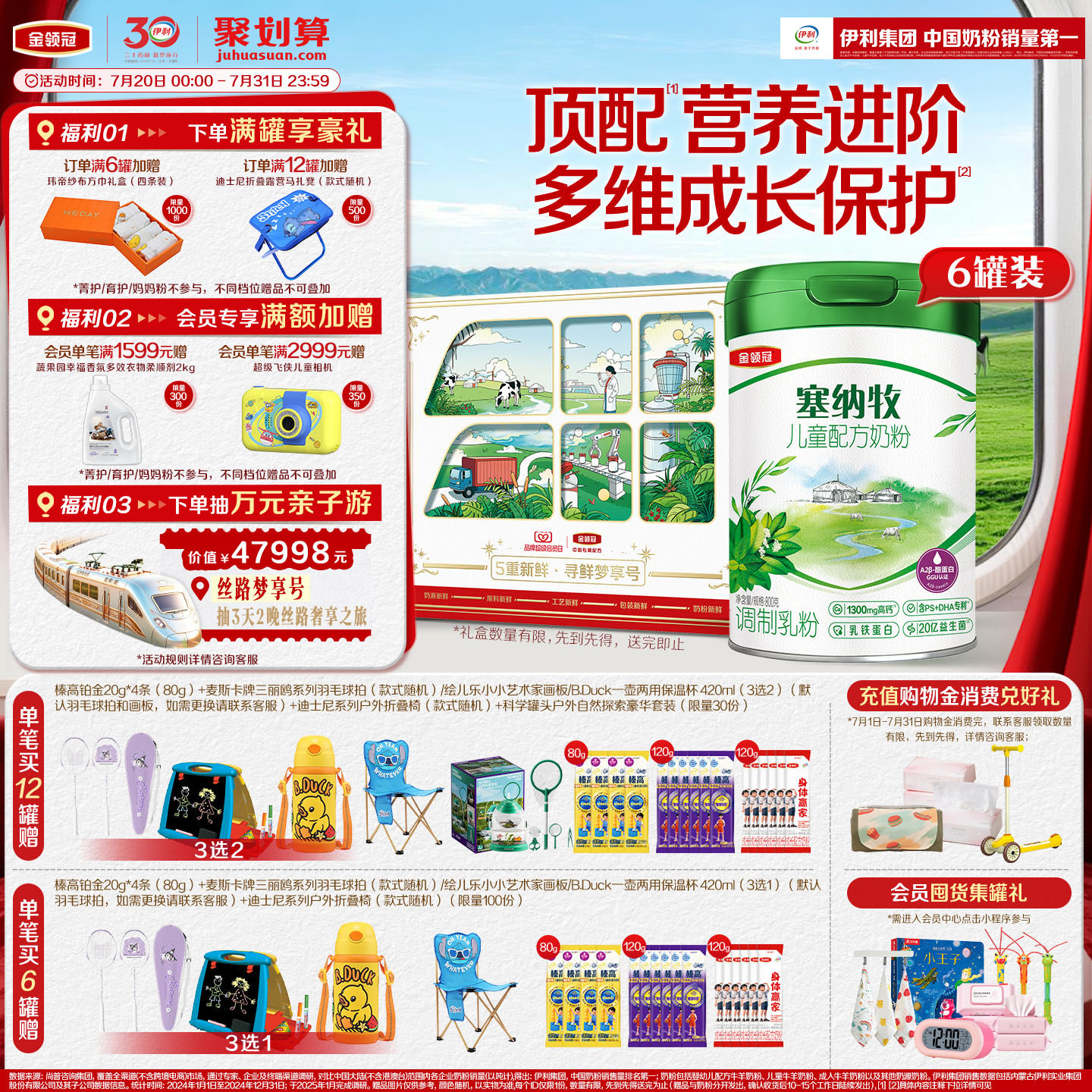 伊利金领冠塞纳牧4段800g*6箱装官方正品营养3-6岁儿童配方牛奶粉