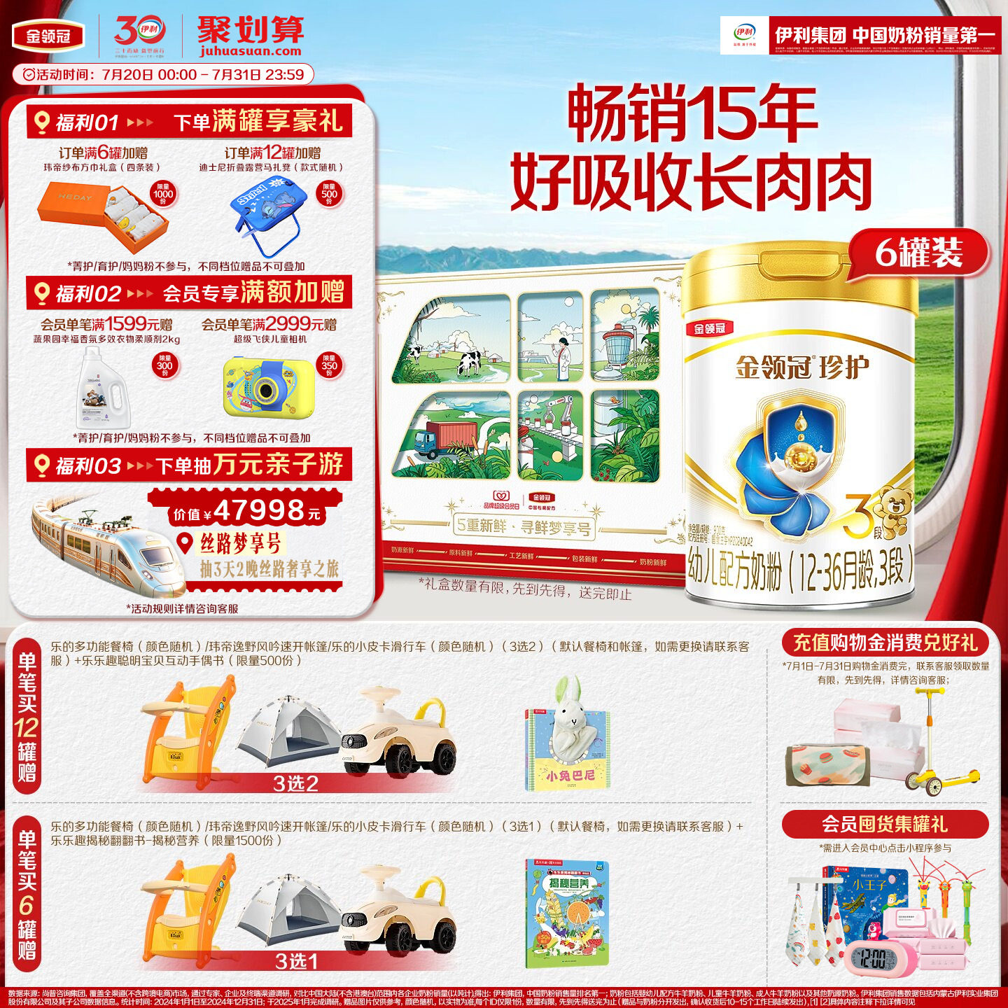 【官方正品】伊利金领冠珍护3段900g整箱1-3岁配方营养婴幼儿奶粉