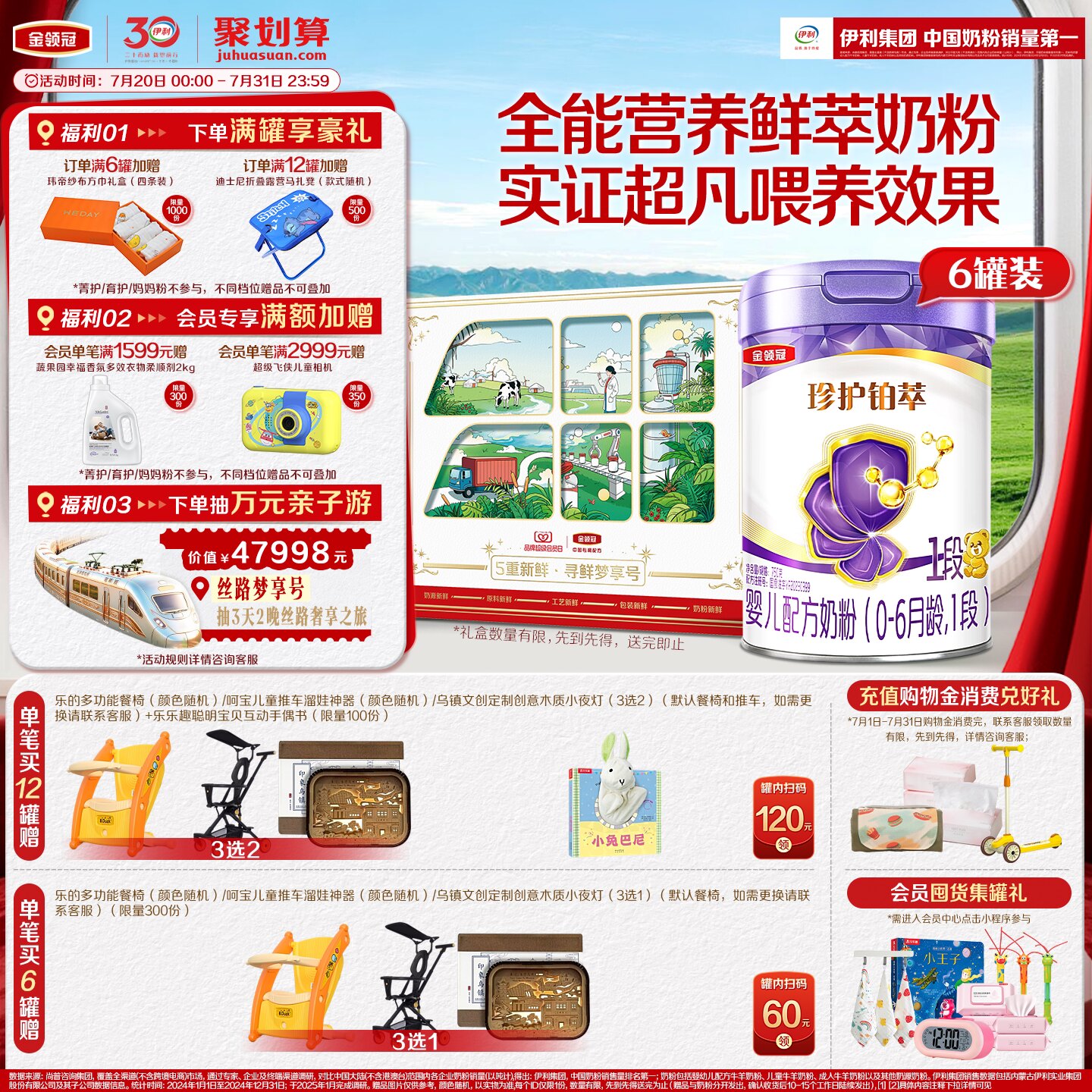 【新鲜】伊利金领冠珍护铂萃1段新生儿0-6个月750g箱装婴儿牛奶粉