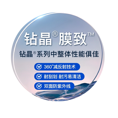 依视路钻晶膜致近视镜片