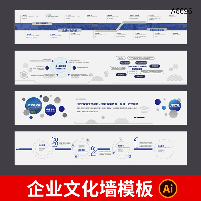 创业者之家企业简介文化墙公司发展历程大事记时间轴展板ai素材