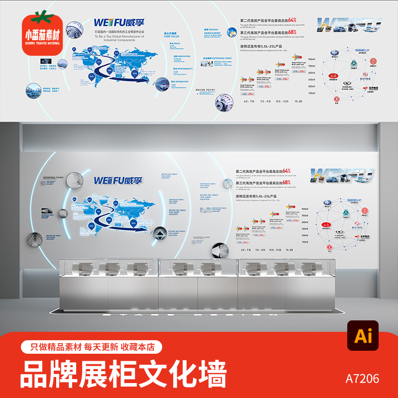 高端大气企业品牌文化墙公司展厅展馆发展历程背景墙ai素材模板