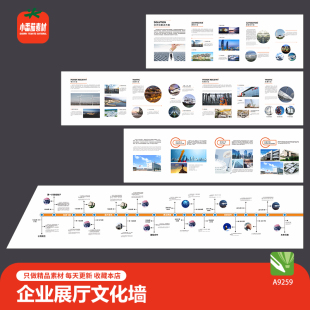 企业简介展厅文化墙公司文化理念发展历程背景墙照片墙cdr素材