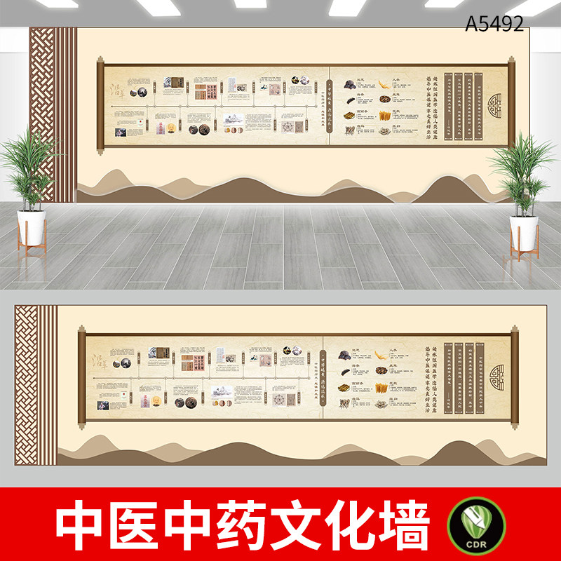 中医药发展史文化墙展板中医院中药简介宣传栏背景墙cdr设计素材图片