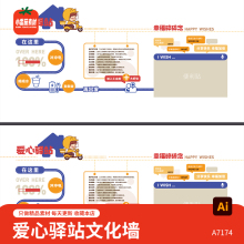 爱心骑手驿站文化墙模板爱心驿站休区宣传栏公告栏展板ai素材模板