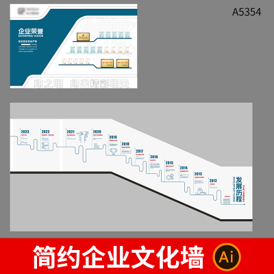 企业荣誉墙展板企业公司楼梯发展历程时间轴文化墙AI设计素材模板