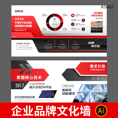 红色大气企业品牌公司文化墙公司简介技术介绍宣传栏展板AI设计