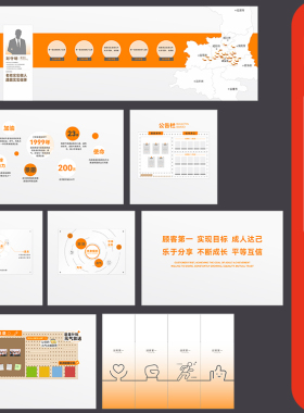 橙色企业文化墙公司简介文化理念背景墙宣传栏公告栏cdr设计素材
