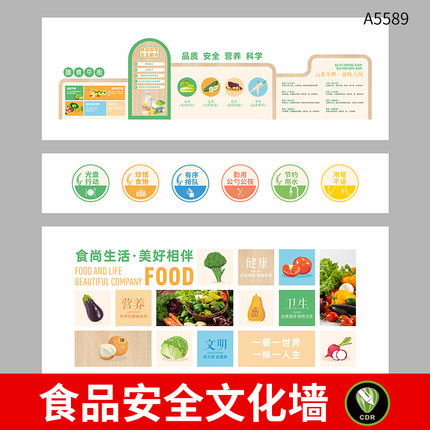 食品安全文化墙模板食堂文化安全营养品质宣传栏CDR设计素材模板