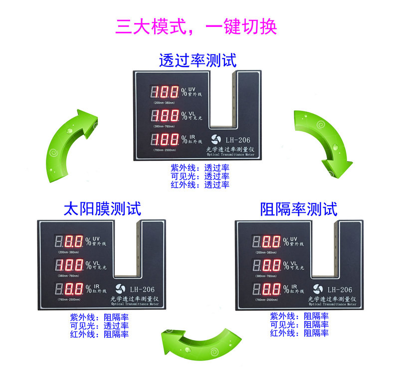 LH-206透光率计太阳膜测试仪透光率测量仪 LH-1013升级版