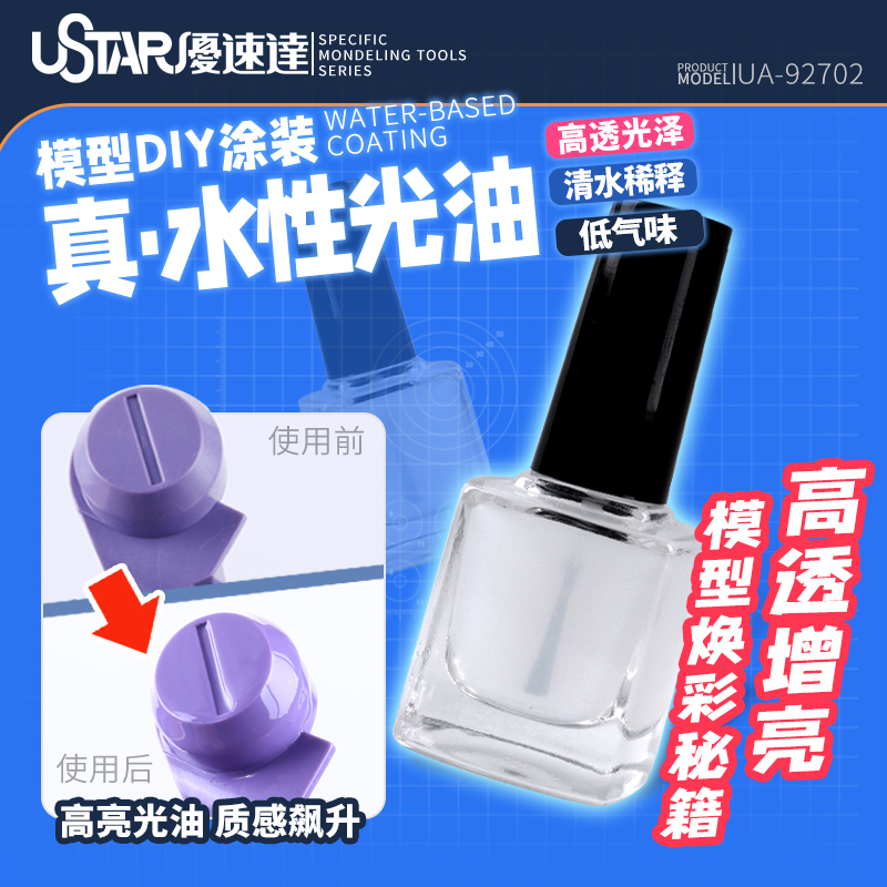 手涂透明光泽水性光油保护漆