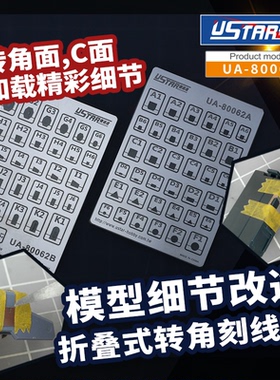 5D模型 优速达工具 模型细节改造折叠式转角刻线板A/B款 UA-80062