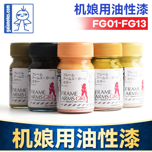 盖亚GAIA机娘用油性漆