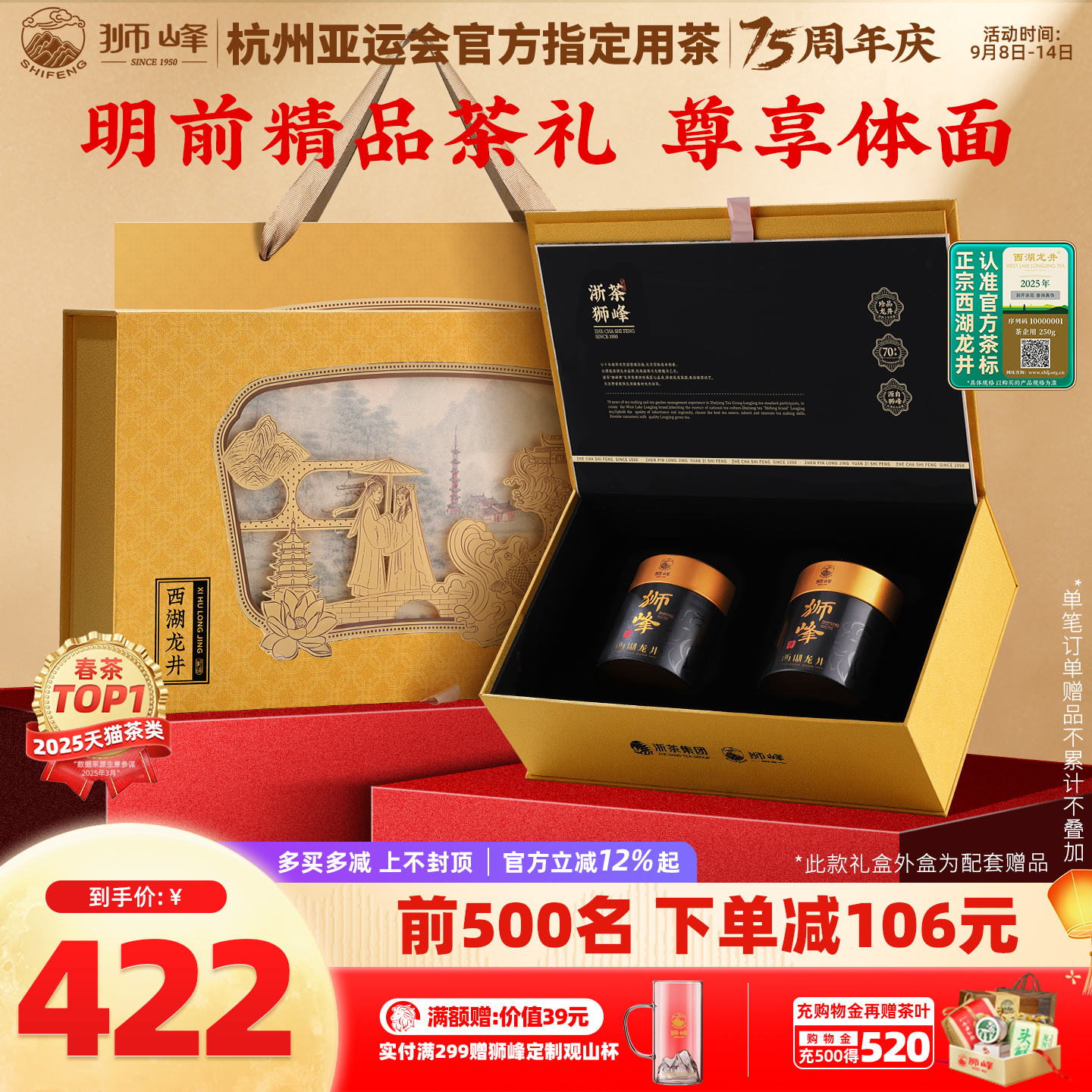 ʨƲҶ2025²װǰƷ̲躼ߵ