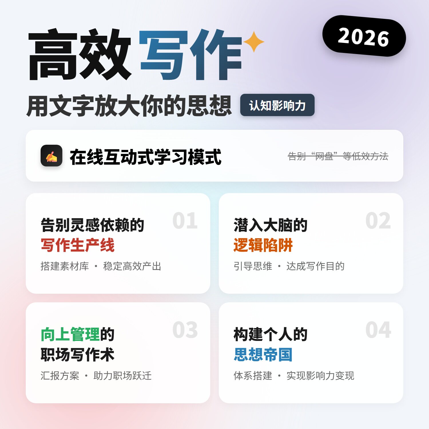 高效写作职场汇报文写作技巧逻辑思维提升文笔训练升职加薪