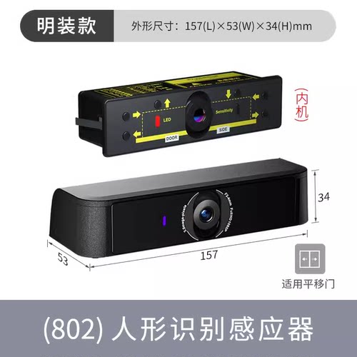 CNB自动门AI人形识别影像感应器红外防夹感应器LV802-LV803光幕