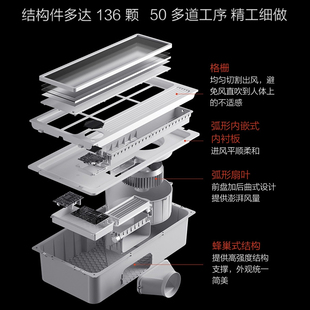 yeelight智能浴霸pro集成吊顶多功能灯浴室卫生间暖风机小爱米家