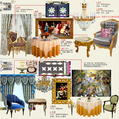 新古典法式风格御宫华府会所PPT方案（内容可编辑）软装设计资料