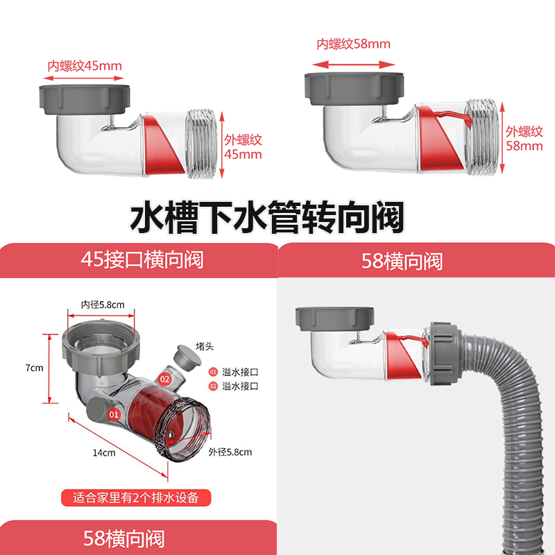 厨房水槽水池下水管防臭阀防溢