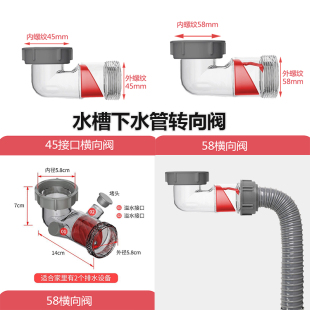 水槽水池防臭阀配件下水管防溢水45 58mm带溢水口厨房排水管通用