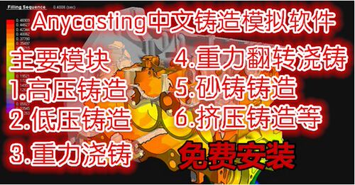 Anycasting中文铸造模拟软件.铸造模流分析.浇铸分析视频教程