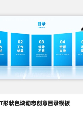 PPT形状色块动态创意目录模板