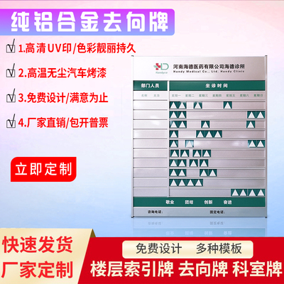 姓名可更换金属铝合金人员去向牌工作岗位指示牌烤漆印字标牌定制