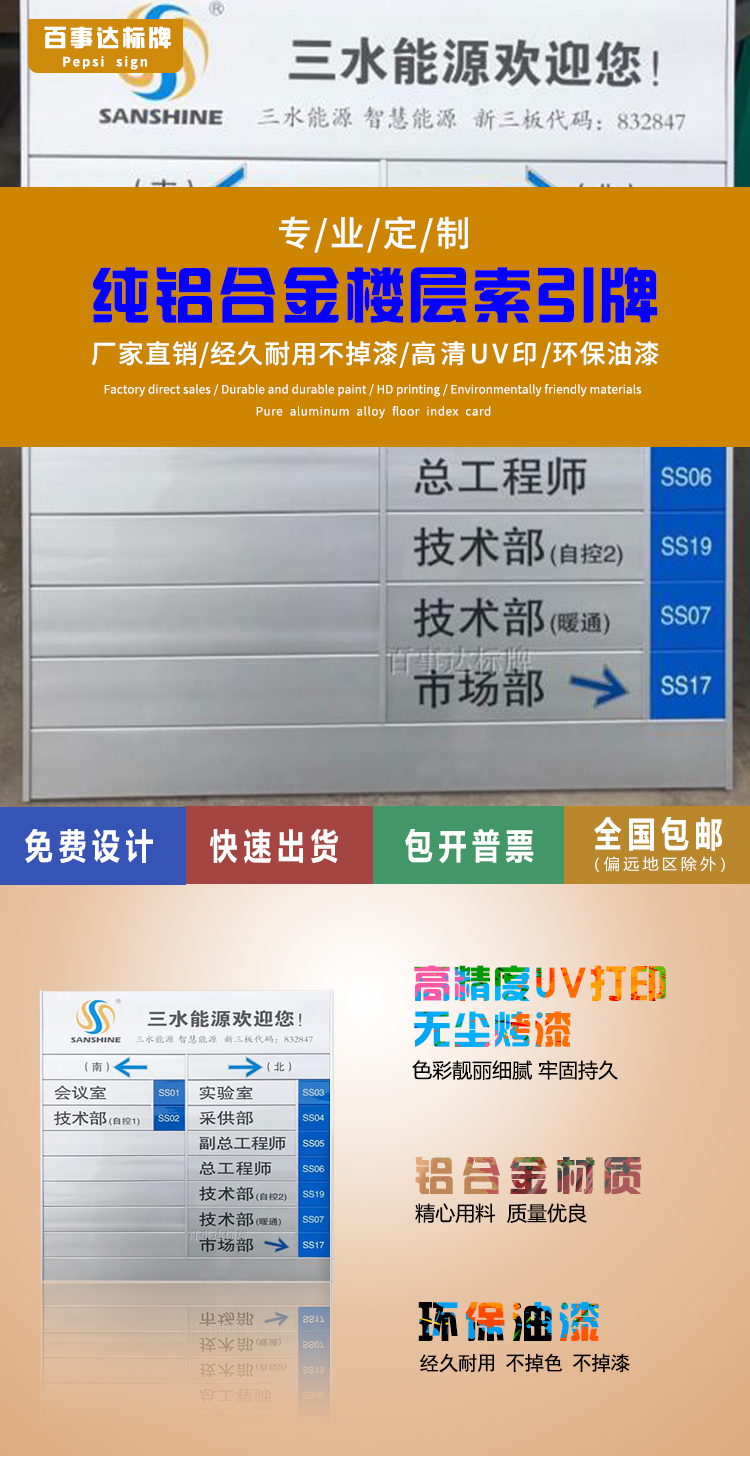 铝合金楼层索引牌标识指示牌门牌人员去向牌导向牌指引牌标牌定制