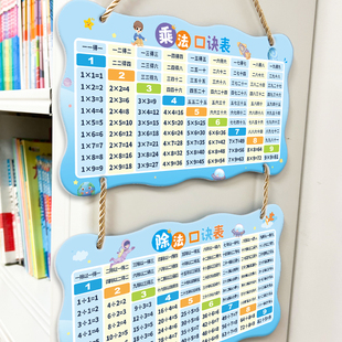 九九乘法口诀表卡片挂牌小学生二年级99除法数学口算表挂图