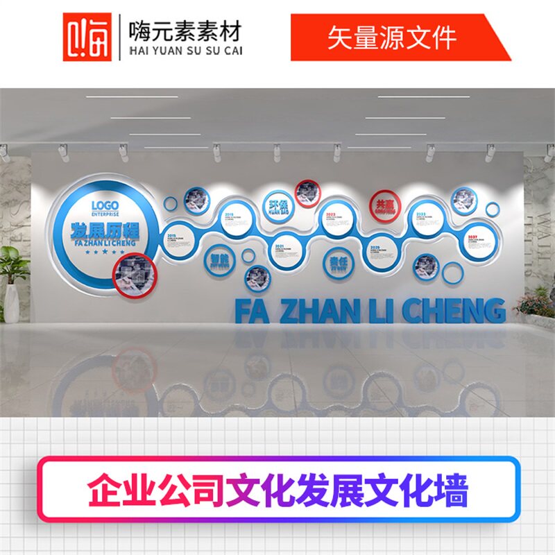 蓝色大气企业发展史宣传光辉历程文化墙文化墙AI矢量CDR模板VIP