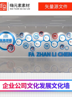 蓝色大气企业发展史宣传光辉历程文化墙文化墙AI矢量CDR模板VIP