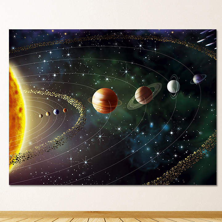 高清星空挂画太阳系行星运行轨道图海报宇宙星系天文书房贴画195