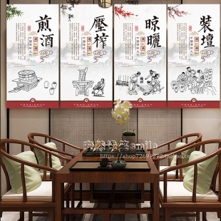 饰画酒馆无框墙画酒楼墙壁画餐厅酒庄火锅店挂画 酒文化壁画酒店装