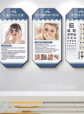 眼科医院诊所配镜海报宣传挂画眼镜店墙面装饰画眼球结构图流程图