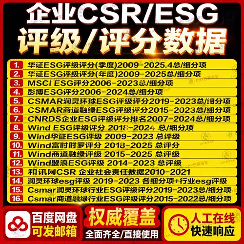 上市公司ESG总细评级数据/企业ESG评级数据/华证ESG/商道WIND资料