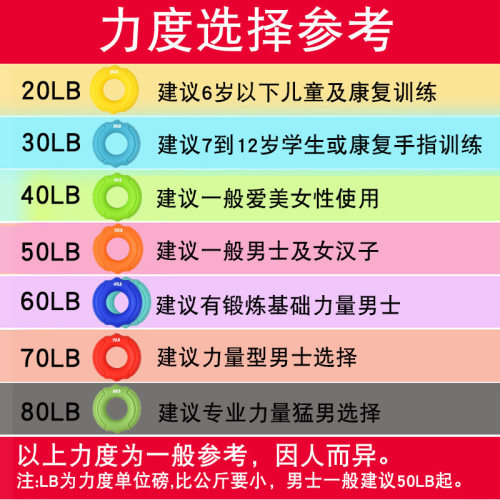 儿童握力圈男女学生专业训练手力钢琴小孩康复训练手硅胶球握力器