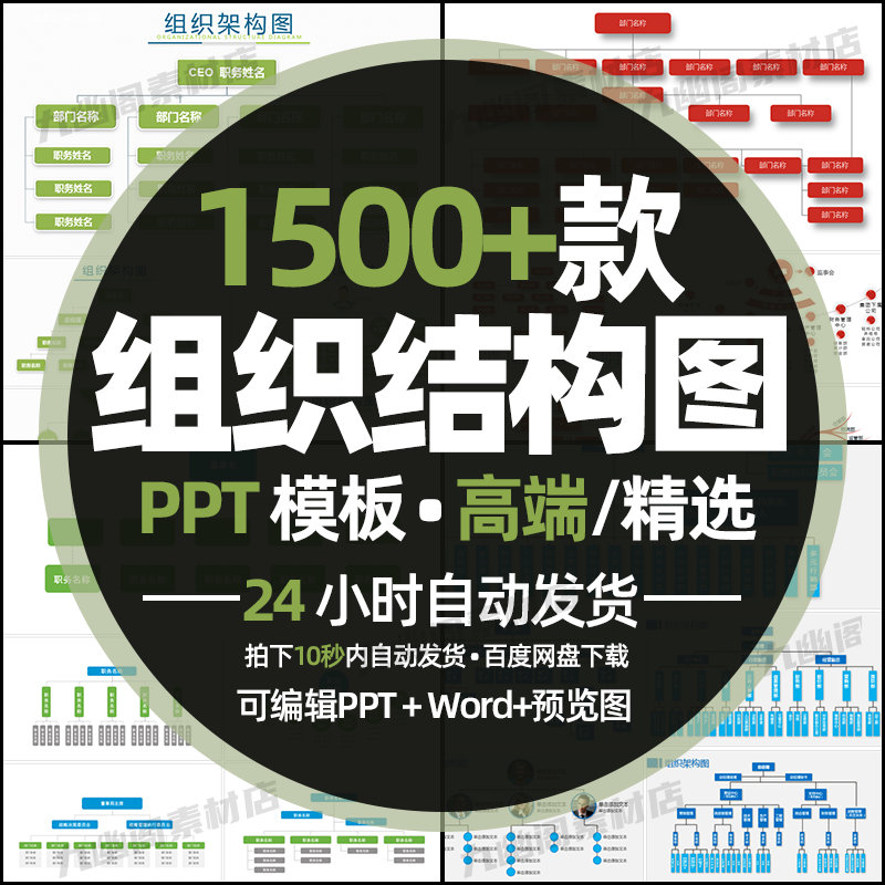 企业组织架构图PPT模板公司人事管理部门人员框架结构树状图word