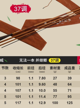 光威新款无法一本送运费险威海发