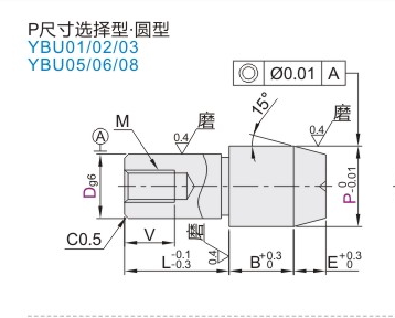 定位销 大头锥角型 内螺纹型YBU11/YBU01/YBU10/YBU20